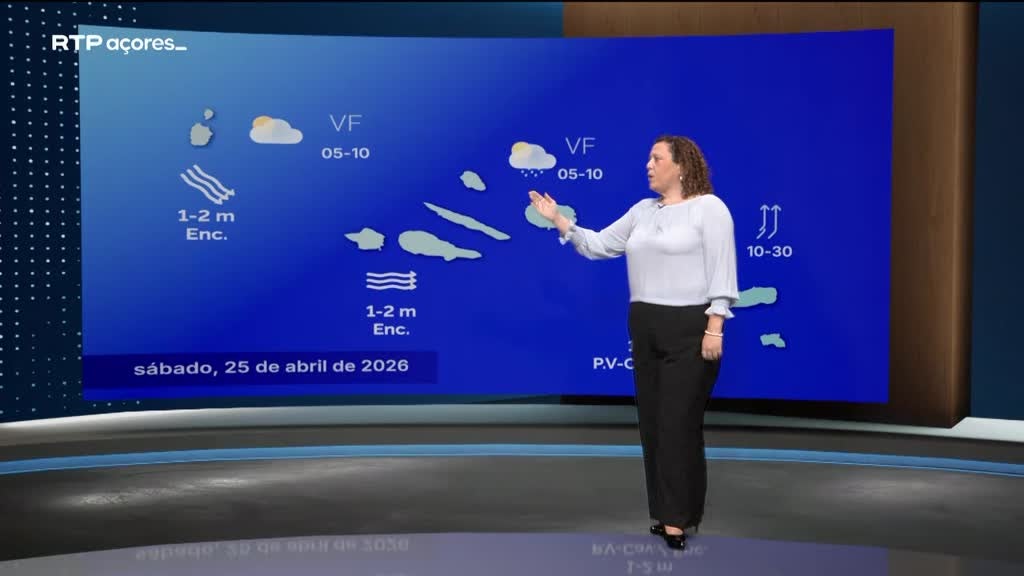 Imagem de Meteorologia Açores - Com Vanda Costa