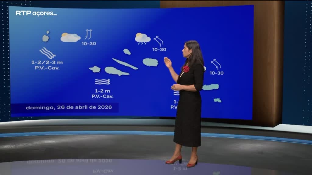 Imagem de Meteorologia Açores