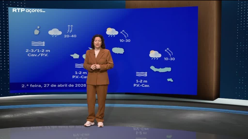 Imagem de Meteorologia Açores