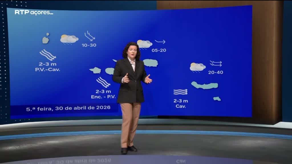 Imagem de Meteorologia Açores