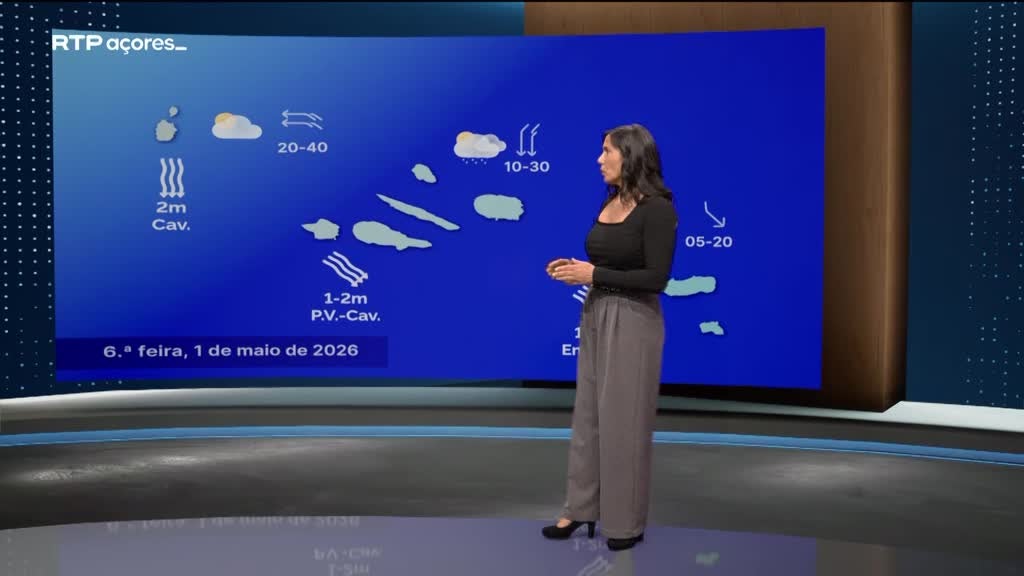 Imagem de Meteorologia Açores