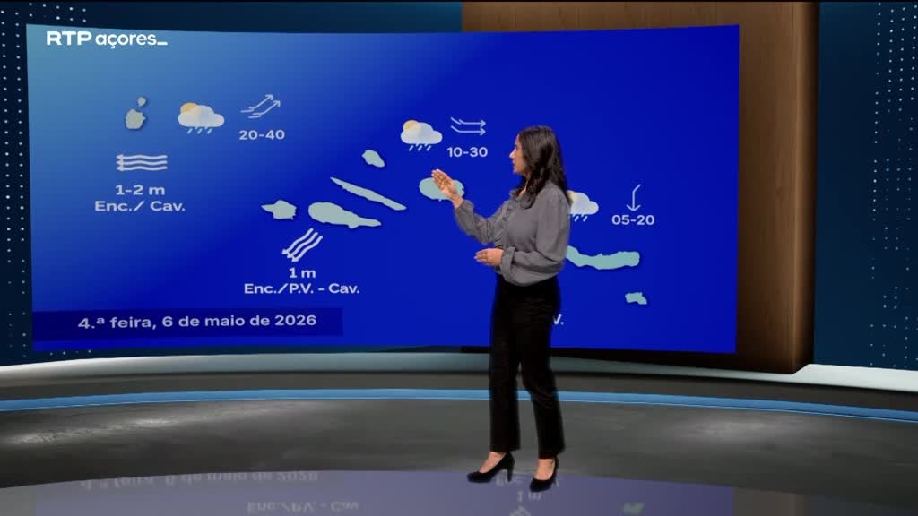 Imagem de Meteorologia Açores - Com Tânia Viegas