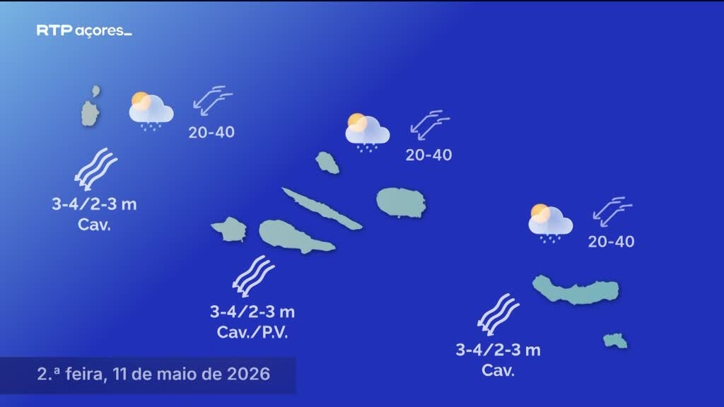 Imagem de Meteorologia Açores - Com Vanda Costa