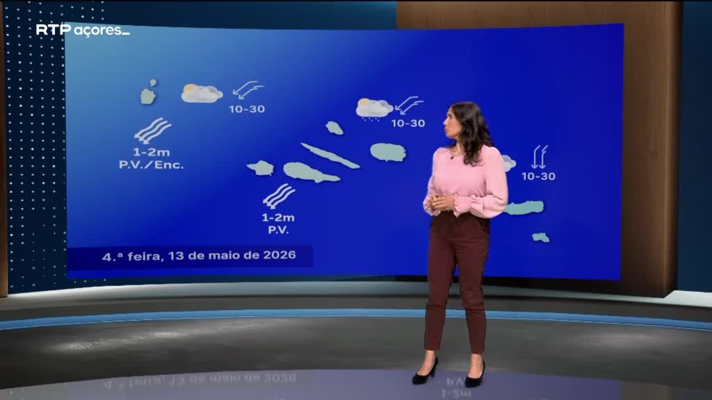 Imagem de Meteorologia Açores
