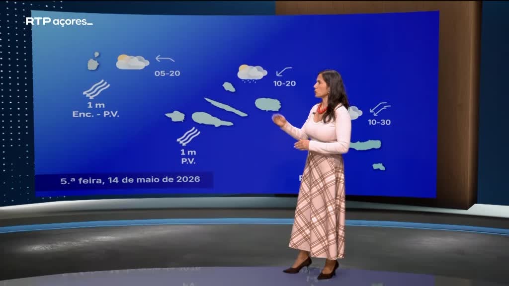 Imagem de Meteorologia Açores