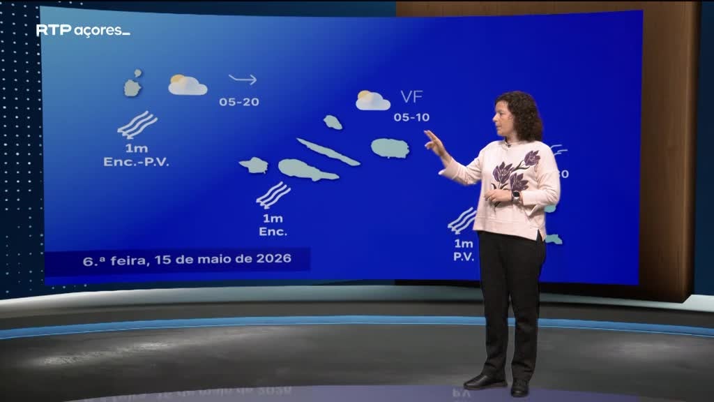 Imagem de Meteorologia Açores - Com Rita Mota