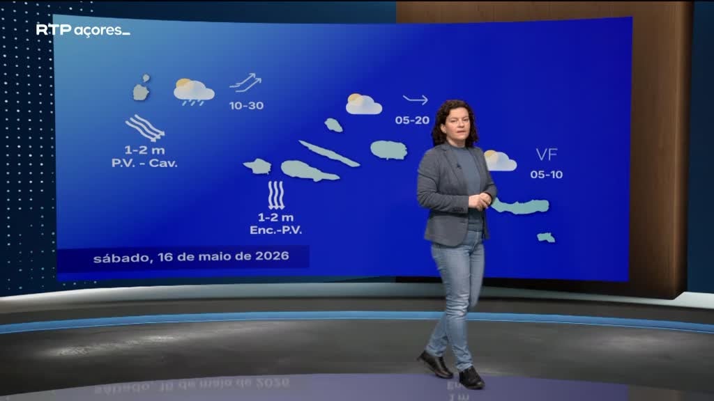 Imagem de Meteorologia Açores - Com Rita Mota