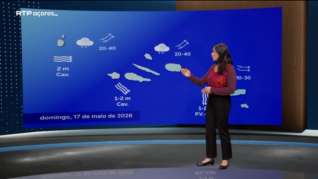 Imagem de Meteorologia Açores