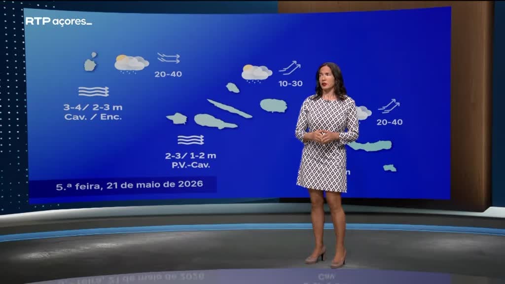 Imagem de Meteorologia Açores