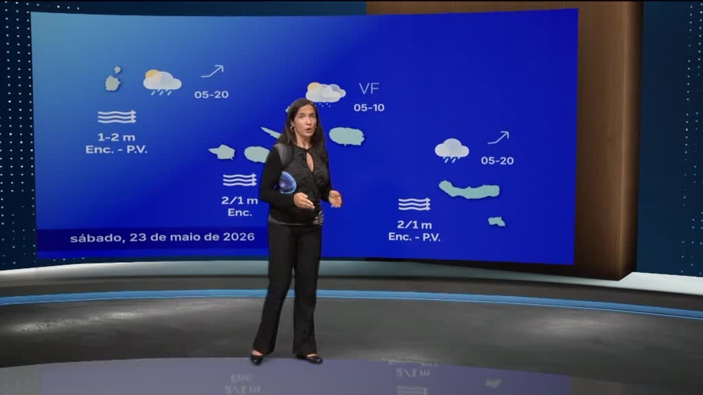 Imagem de Meteorologia Açores