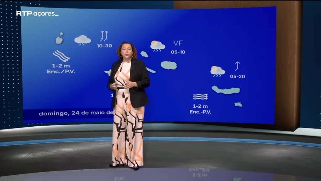 Imagem de Meteorologia Açores
