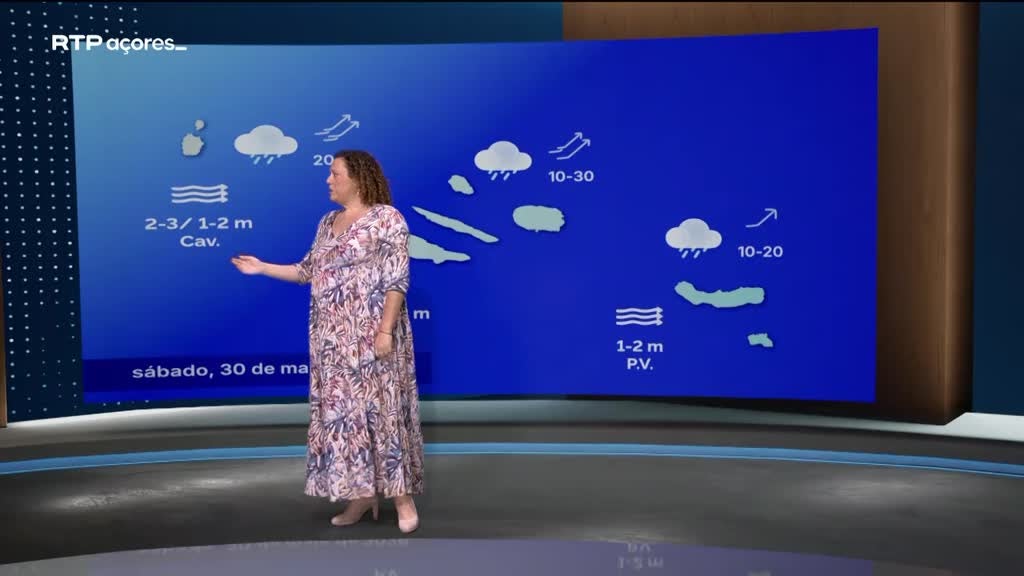 Imagem de Meteorologia Açores