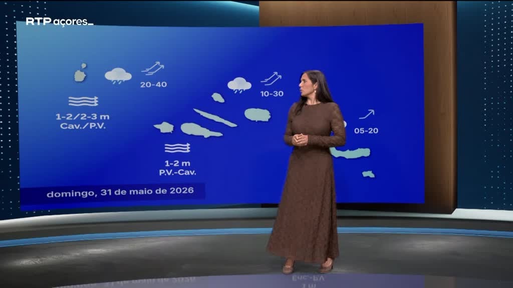 Imagem de Meteorologia Açores