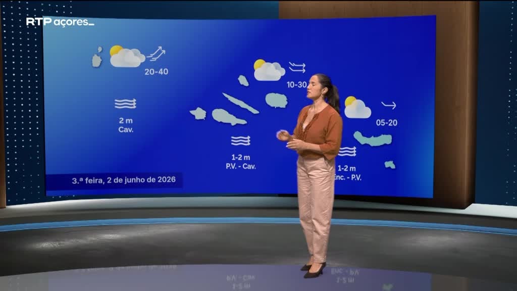 Imagem de Meteorologia Açores