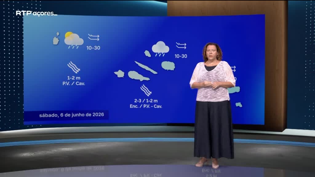 Imagem de Meteorologia Açores - Apresentação | Vanda Costa
