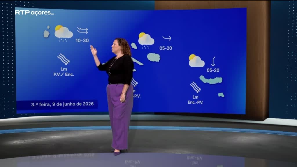 Imagem de Meteorologia Açores