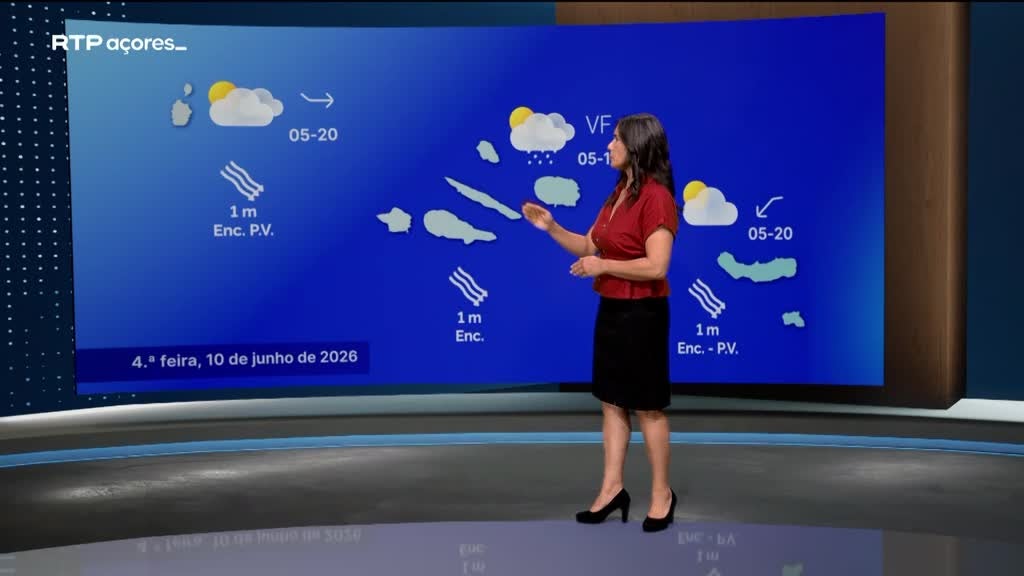 Imagem de Meteorologia Açores - Com Tânia Viegas