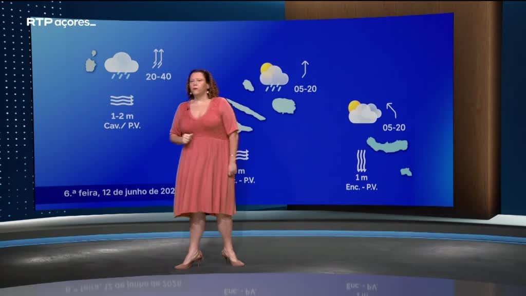 Imagem de Meteorologia Açores