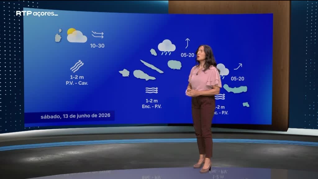 Imagem de Meteorologia Açores