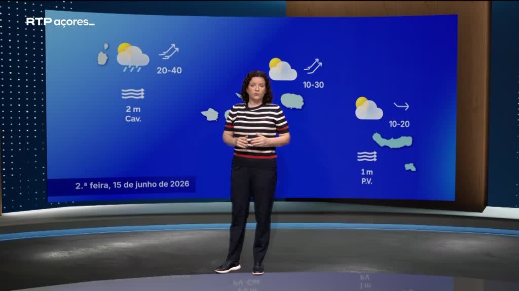 Imagem de Meteorologia Açores - Com Rita Mota