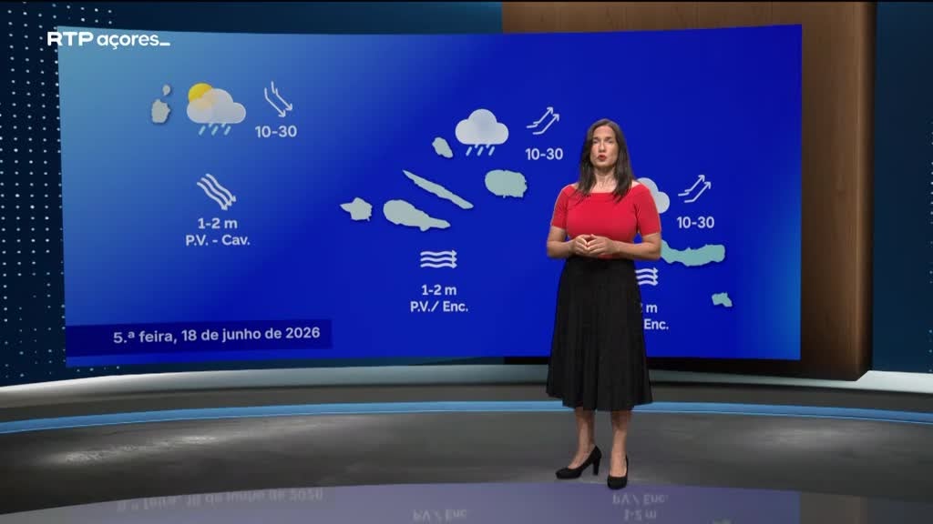 Imagem de Meteorologia Açores