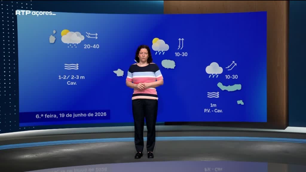 Imagem de Meteorologia Açores - Com Rita Mota