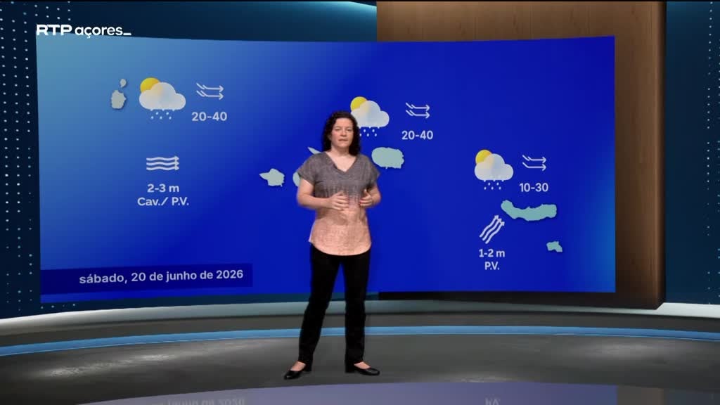 Imagem de Meteorologia Açores