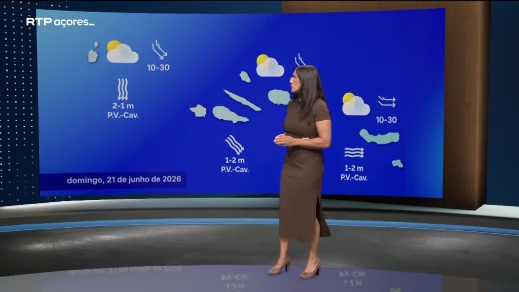 Imagem de Meteorologia Açores
