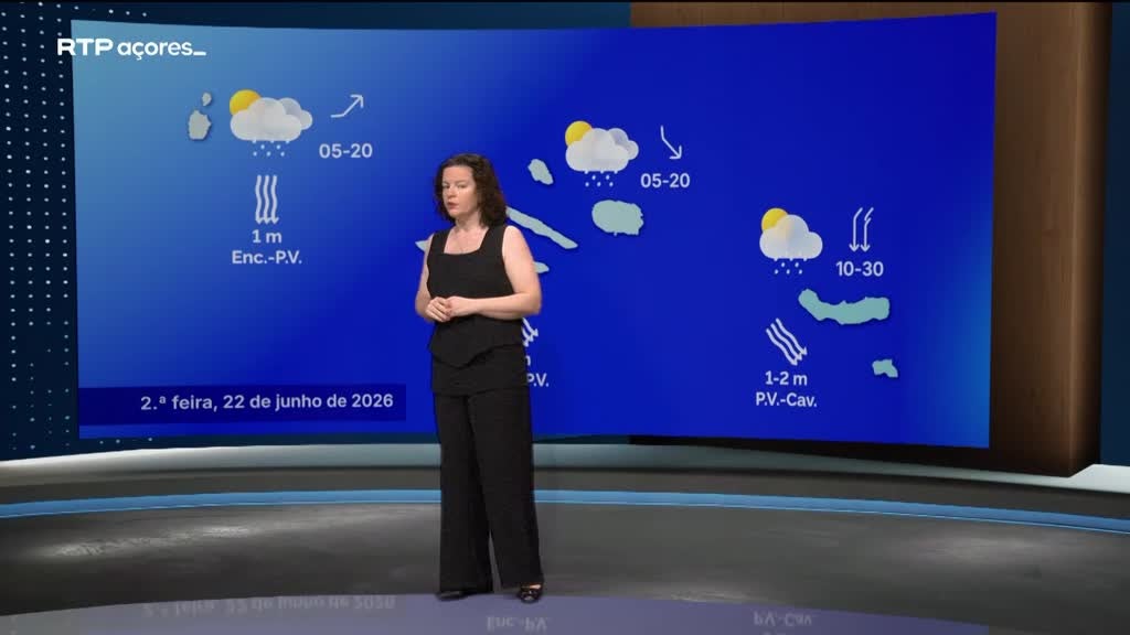 Imagem de Meteorologia Açores