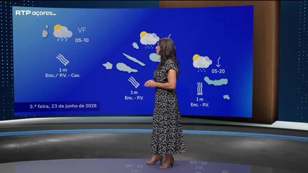 Imagem de Meteorologia Açores