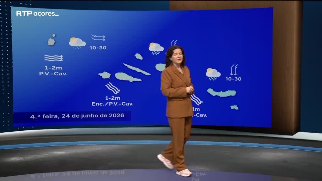 Imagem de Meteorologia Açores - Com Rita Mota
