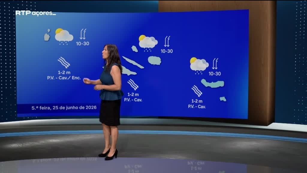 Imagem de Meteorologia Açores