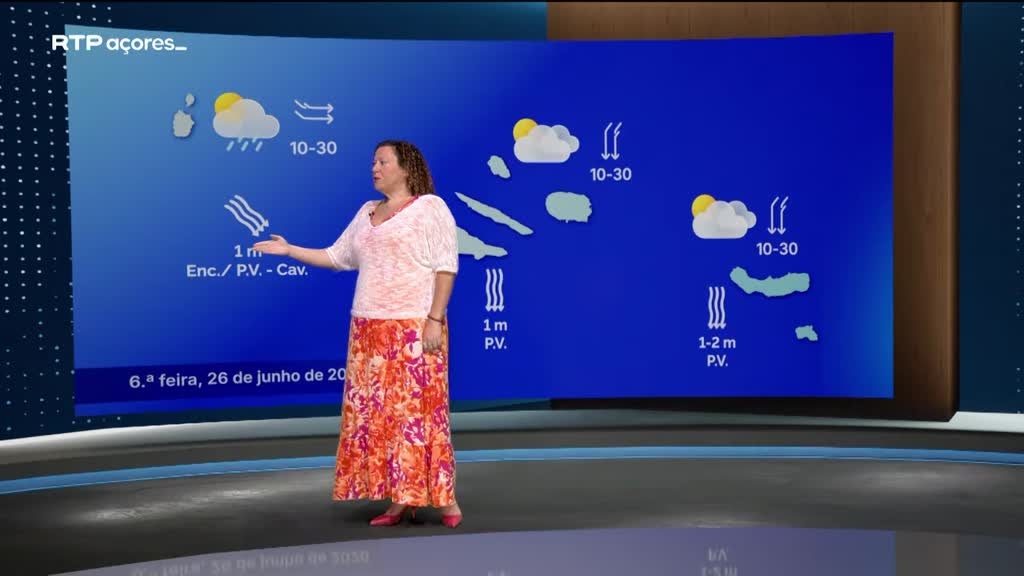 Imagem de Meteorologia Açores