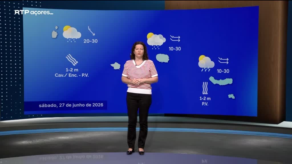 Imagem de Meteorologia Açores - Com Rita Mota