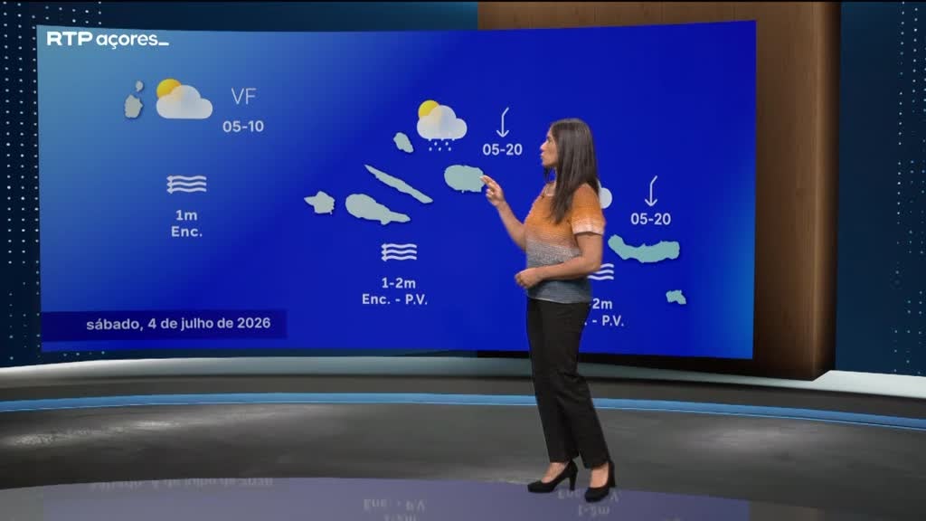 Imagem de Meteorologia Açores - Com Tânia Viegas