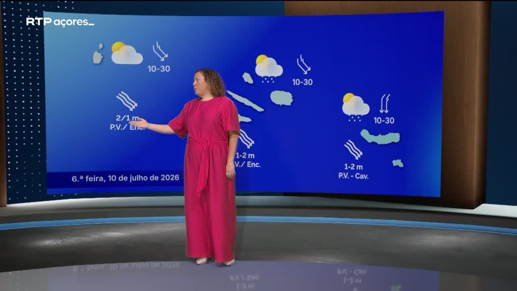 Imagem de Meteorologia Açores
