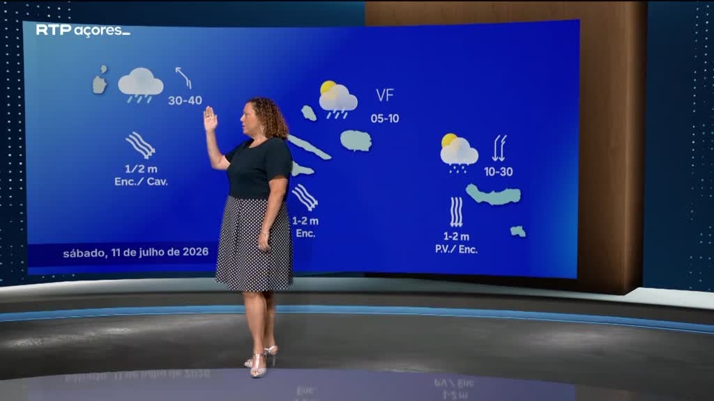 Imagem de Meteorologia Açores - Com Vanda Costa