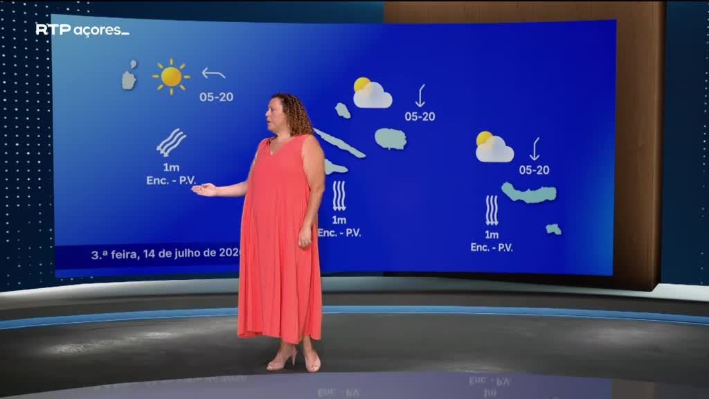Imagem de Meteorologia Açores