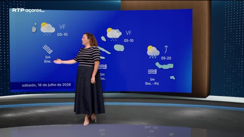 Imagem de Meteorologia Açores - Com Vanda Costa