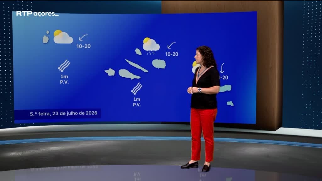 Imagem de Meteorologia Açores - Com Rita Mota