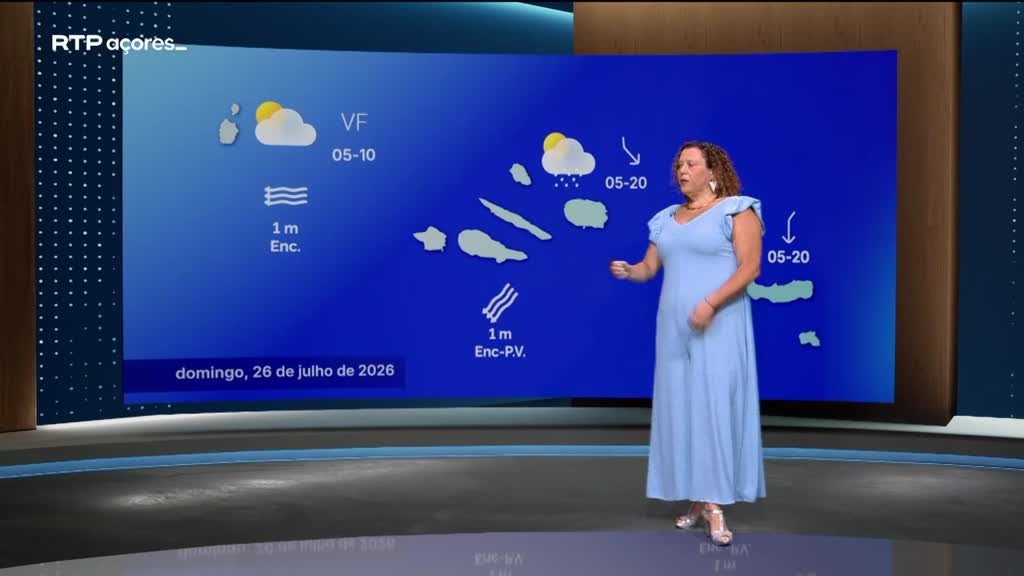 Imagem de Meteorologia Açores