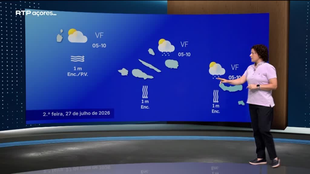 Imagem de Meteorologia Açores