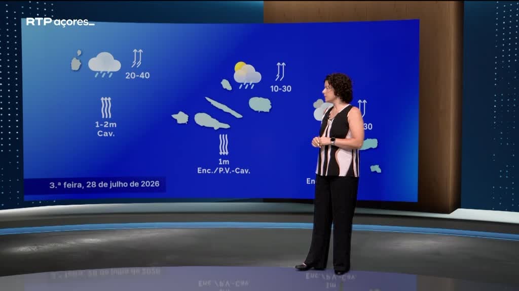 Imagem de Meteorologia Açores