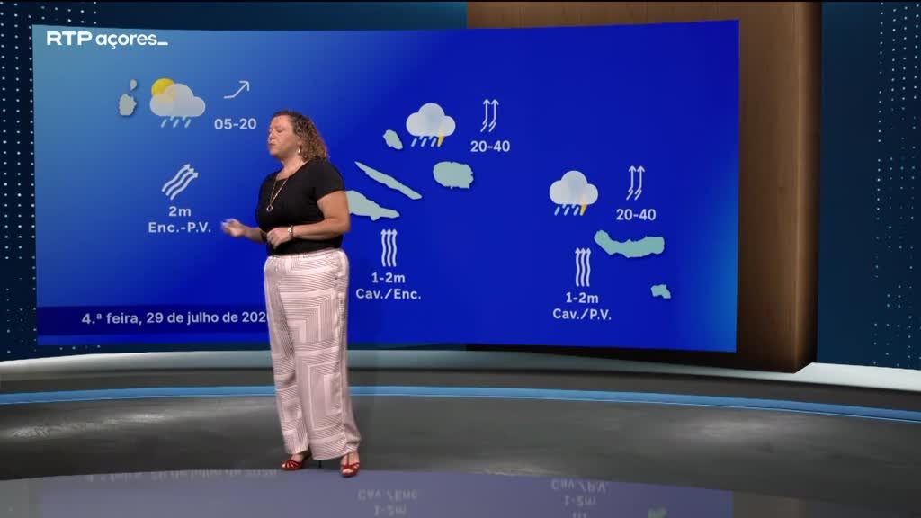 Imagem de Meteorologia Açores - Com Vanda Costa