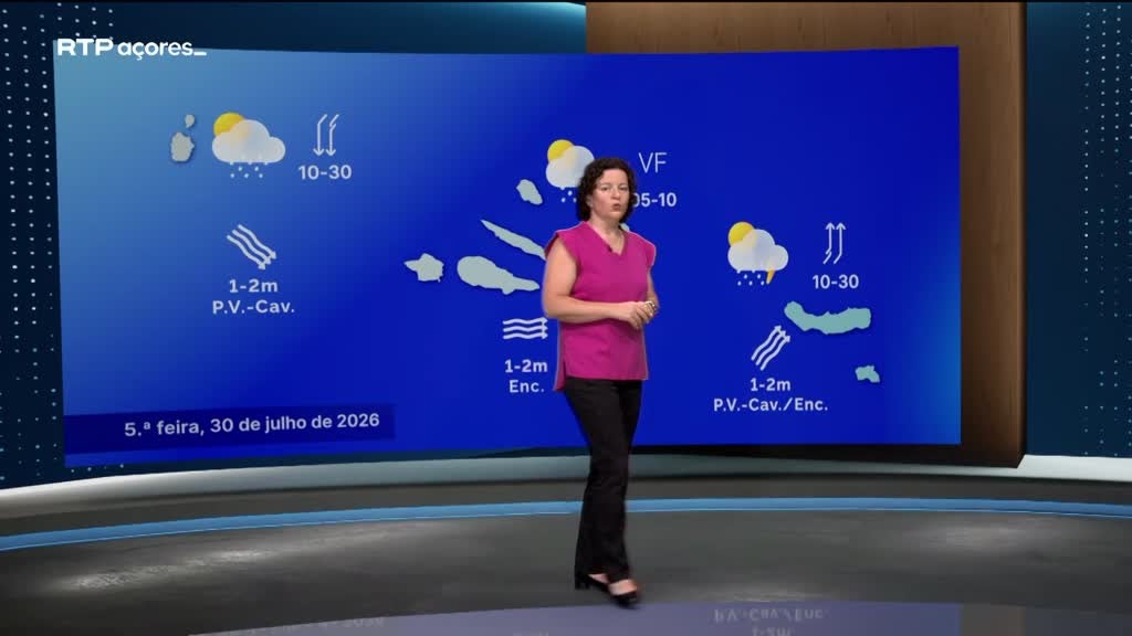 Imagem de Meteorologia Açores - Com Rita Mota