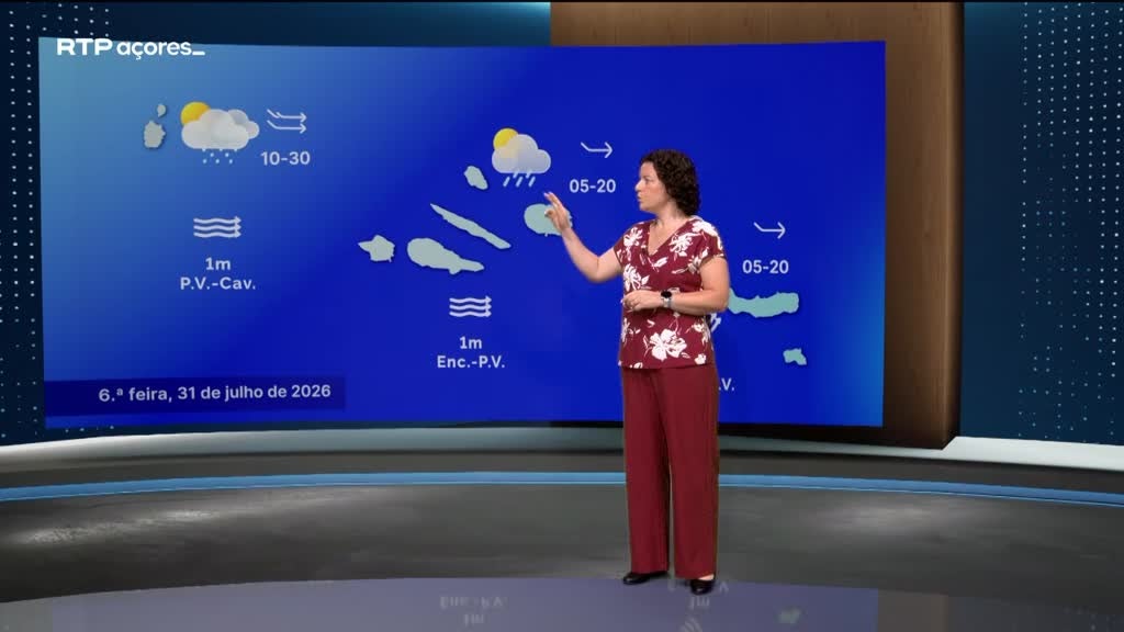 Imagem de Meteorologia Açores - Com Rita Mota