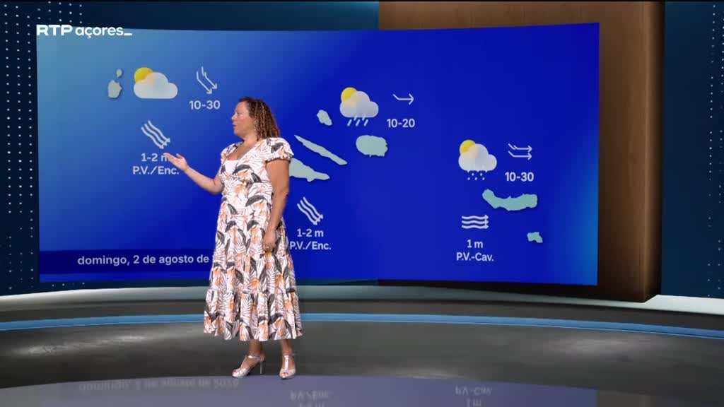 Imagem de Meteorologia Açores - Com Vanda Costa