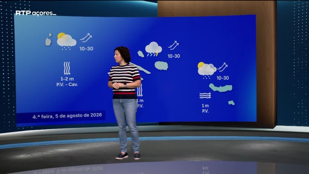Imagem de Meteorologia Açores - Com Rita Mota