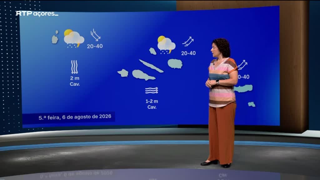 Imagem de Meteorologia Açores - Com Rita Mota