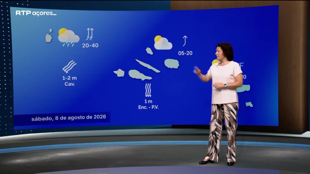 Imagem de Meteorologia Açores - Com Rita Mota